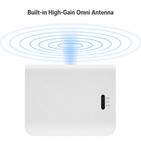 Picocell Integrato 4G LTE TDD ENB 2x125mW Banda 40 2300-2400MHz con PoE+ per Copertura Ufficio