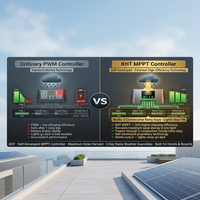 Bandes lumineuses LED solaires en aluminium haut de gamme personnalisées, RGB, à effet fluide, étanches, pour l'extérieur, façade, hôtel, resort, villa