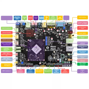 Carte mère embarquée AI Linux ALIENTEK RK3588, kit de développement Rockchip RK3588 Cortex-A76/A55 DDR4x avec options de stockage eMMC - Product Image 2