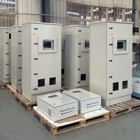 Armoire de distribution électrique et armoire de commande PLC à bas prix en acier galvanisé IP66 – Solutions OEM/ODM pour l'industrie électrique chinoise