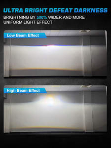 Luz de Estilo para Automóvil, 120 W, 13000 LM, Lente de Proyector BiLed sin Pérdidas, Bombilla LED de 3.0 Pulgadas para Faros Delanteros, Lente de Proyector Bi Led sin Pérdidas - Product Image 3