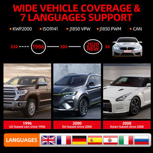 LAUNCH CR3001 Diagnostic Magic OBD2 Lecture de codes 2026 Édition professionnelle Niveau professionnel - Product Image 4