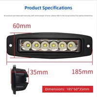 Nueva Lámpara de Trabajo LED de 18W, IP67 Impermeable, Haz de Luz Concentrado, para Camiones, SUV y Vehículos Todoterreno