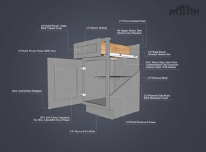 Gabinete de cocina americano RTA Almacenes en stock Gabinetes de cocina listos Gabinetes de coctelera gris con accesorios de cierre suave DTC - Product Image 2