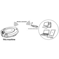 Microphone omnidirectionnel, audio haute définition, prise de son à 360°, autonomie de batterie longue durée, système de conférence sans fil pour