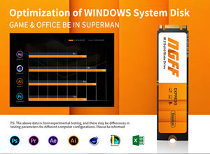 <span class=keywords><strong>M</strong></span>.<span class=keywords><strong>2</strong></span> NGFF Ymeiton 2280 2242 2260, SSD OEM kecepatan tinggi NGFF 256G 512G 1TB SSD untuk Desktop Laptop Internal Solid State Disk <span class=keywords><strong>M</strong></span>.<span class=keywords><strong>2</strong></span> NGFF - Product Image 3