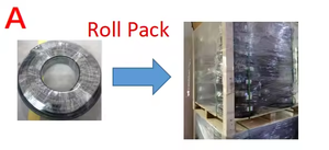Tubo Flessibile Rinforzato in EPDM I.D. 1/2" con Chiusura a Pressione per Liquido Refrigerante, 20 Bar, -40°C - 160°C, Tagliabile per Sistemi di Raffreddamento Macchinari - Product Image 6