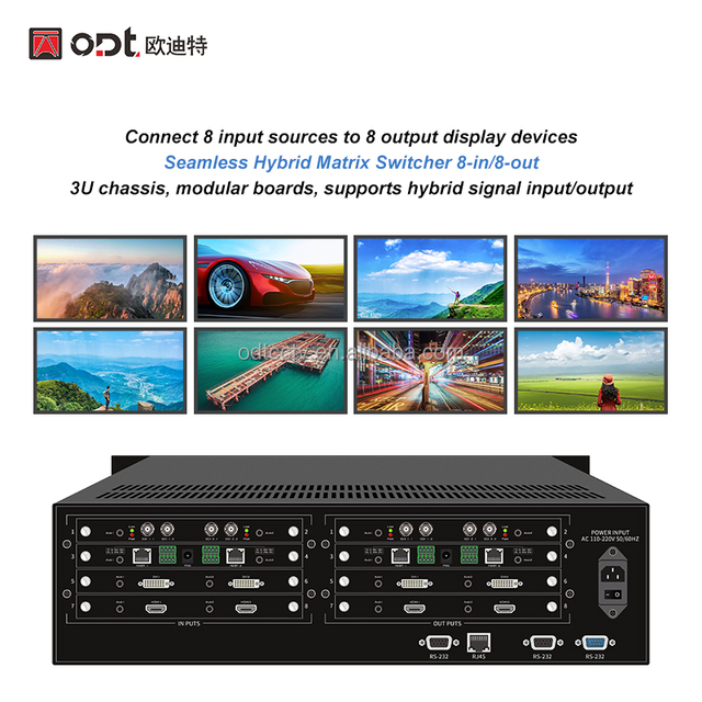 ODT Modular Video Matrix 4 8-Input 4 8-Output Metal for Host 4K Ultra HD Seamless Hybrid Switcher2x2 Slot Distributor