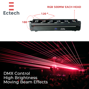 Chuyên nghiệp RGB di chuyển đầu DJ Đảng hiệu ứng ánh sáng laser ánh sáng câu lạc bộ đêm sét cho Disco Balls - Product Image 3