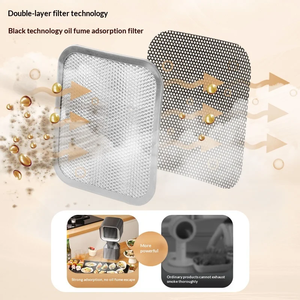 Campana Extractora <span class=keywords><strong>de</strong></span> Humo y Aceite para <span class=keywords><strong>Cocina</strong></span>, Mini, Portátil, Eficiente Energéticamente, para Espacios Pequeños, en Casa, Hotel, Exteriores y Autocaravanas - Product Image 2