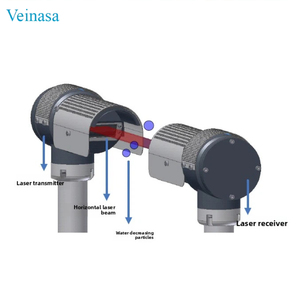 Medidor de Gotas de Lluvia XS-YDP01 Tuya Point para Sistema de Monitoreo Meteorológico - Product Image 4