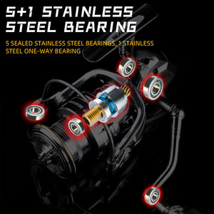 Carretes de Pesca de Mar de la Tienda Oficial Bearking Carrete de Metal para Agua Salada 5+1BB Mango de Metal Intercambiable Rueda de Pesca de Lubina para Agua Salada - Product Image 5