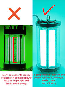 1000w Deep Sea Pesca Luz com Controle Remoto Submersível Squid Octopus Atrair - Product Image 2