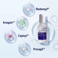 Sérum Capillaire Portable Anti-Grebouillis à Base de Peptides pour la Croissance des Cheveux Abîmés et Clairsemés, Disponible en Marque Blanche