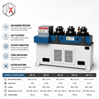 Máquina dobladora de tubos CNC de 9 rodillos de alta resistencia S09T-220, equipo hidráulico para conformado de tubos de acero con control PLC