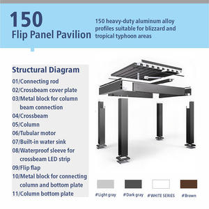 Pérgola de aluminio con lamas motorizadas para exteriores, montada en pared, 3x4, 4x4, 3x6, 6x4, impermeable, moderna, de lujo, para jardín, gazebo adjunto a la casa 2 - Product Image 6