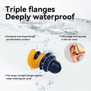 Bouchons d'<span class=keywords><strong>oreille</strong></span> de <span class=keywords><strong>surf</strong></span> Bouchons d'<span class=keywords><strong>oreille</strong></span> de natation réutilisables étanches avec filtre pour adultes - Product Image 5