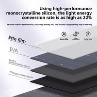 Chargeur solaire portable USB étanche, batterie externe 30W 18V, panneau solaire monocristallin pliable noir