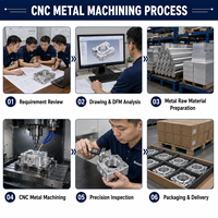 Pièces usinées CNC de précision sur mesure en cuivre, laiton et aluminium, fabrication OEM professionnelle, MOQ 1, service d'usinage
