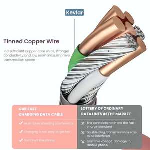 Nuevo <span class=keywords><strong>Cable</strong></span> de Datos de Silicona Líquida con Precio de Fábrica, <span class=keywords><strong>Cable</strong></span> de Carga Rápida Tipo-C de 3A <span class=keywords><strong>para</strong></span> Android y Apple - Product Image 5