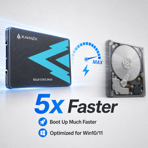 ฟื้นฟูแล็ปท็อปเก่าด้วย KANAGA 2.5 นิ้ว SATA III SSD 128GB 512GB ฮาร์ดดิสก์แบบโซลิดสเตทภายใน บูตเร็วสำหรับ <span class=keywords><strong>Windows</strong></span> <span class=keywords><strong>10</strong></span>/11 - Product Image 2