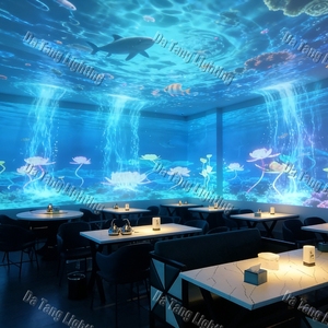 ระบบฉายภาพ 360 องศา สำหรับร้านอาหาร โต๊ะอาหาร โรงแรม งานอีเวนต์ และความบันเทิงเชิงธีม - Product Image 5