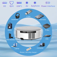 Projecteur LCD Android 12 4k led Proyector Everycom T60 WiFi 6 Beamer 1080P 3D Smart Projector 4k Android Video Projector