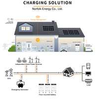 Batterie solaire Lifepo4 51,2V 314Ah avec onduleur intégré 5kW/10kW, système tout-en-un hors réseau 16kWh, système de stockage d'énergie domestique