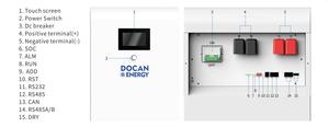 คุ้มค่าคุ้มราคา แบตเตอรี่ลิเธียม 48KWH ระบบกักเก็บพลังงานแสงอาทิตย์ ดีไซน์ใหม่ รุ่นปี 2026 สำหรับจ่ายไฟทั้งบ้าน - Product Image 5