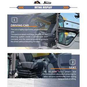 Nouveau SHANNENG TH735 Chariot Télescopique 7m 3,5 Tonnes 4x4 Tout-Terrain pour la Manutention des Matériaux – Modèles Polyvalents Disponibles en 3 Versions - Product Image 4