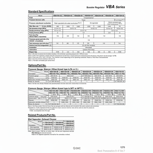 Régulateur de surpression pneumatique SMC VBA20A-03GN pièces pneumatiques - Product Image 1