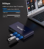 Commutateur KVM HDMI USB 3.0 2 ports 4K 60Hz pour 2 PC, partage d'un moniteur, d'un clavier, d'une souris, d'une imprimante, d'un contrôleur de bureau