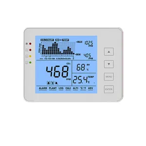 Monitor Co2 1200P CO2 Monitor OEM Desktop And Wall-mounted Air Quality Carbon Dioxide CO2 Meter/ Controller