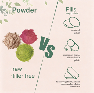 Cápsulas Blandas de Canela de Ceilán de Marca Privada, Suplementos Dietéticos Sin GMO, Sin Gluten, Hechos con Aceite MCT, 300 Cápsulas Blandas - Product Image 4