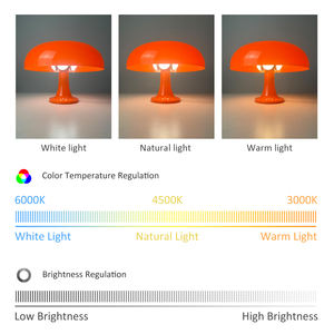 Modern minimalist akrilik led usb turuncu beyaz mantar renkli lamba kademesiz karartma ev atmosferi aydınlatma e27 - Product Image 3
