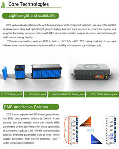 ชุดแบตเตอรี่รถยนต์ไฟฟ้าแรงดันสูง CTS 400V 500V 100kWh สำหรับรถบัสและยานยนต์ขนส่ง โซลูชัน OEM - Product Image 1