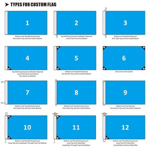 Drapeau personnalisé, de haute qualité, gratuit avec impression - Product Image 4