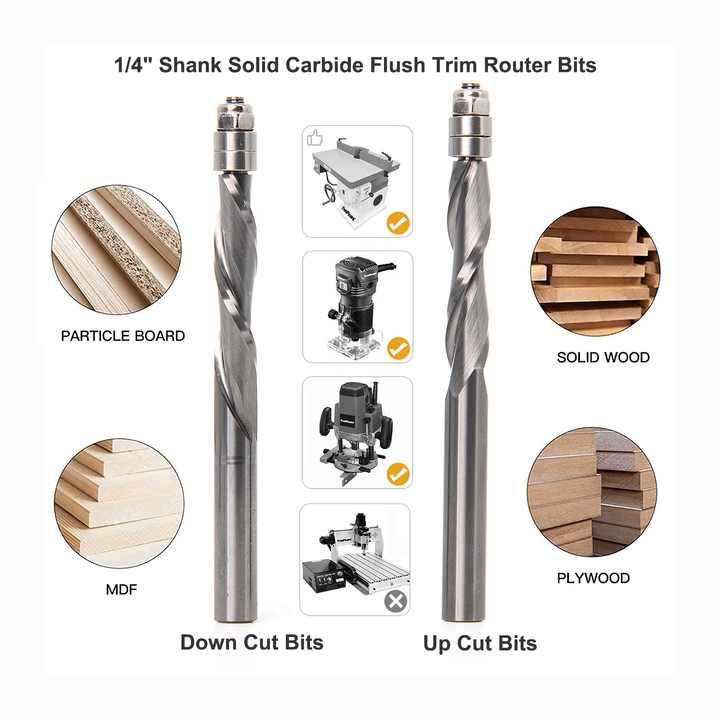 Solid Carbide Flush Trim Router Bits - Precision and Durability