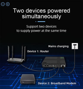 재고 미니 스마트 업 18W/24W/36W USB 와이파이 포 랜 포트 중국 공급 업체에서 - Product Image 4