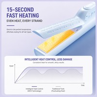 Brosse Lissante Ionique Torlin à Trois Têtes pour un Coiffage Fluide et des Milliards d'Ions Négatifs – Marque Privée