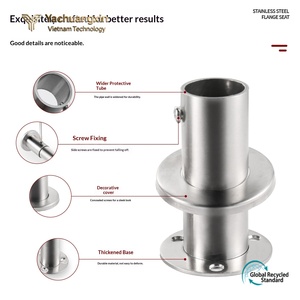 Connecteur rond en acier inoxydable pour tuyaux et brides de construction - Product Image 4