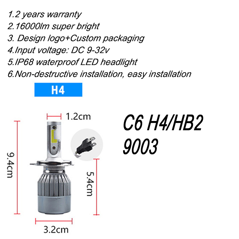 H4