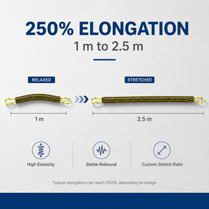 Cuerda Elástica Resistente para Slackline, Anclaje para Highline, Cuerda Elástica de 34mm, 32mm, 30mm con Grillete Suave, Cuerda Elástica de Bucle Continuo de 50 kg - Product Image 6