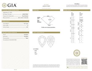 GIA Vs1ลูกแพร์โซลิแทร์สีขาว1.01 CTS G เพชรหลวมสำหรับแหวนและเครื่องประดับ - Product Image 3
