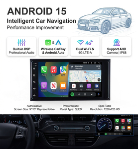 Autoradio Android 15 2DIN 7 pouces SL32 avec navigation, lecteur <span class=keywords><strong>DVD</strong></span>, Carplay et écran tactile capacitif pour Toyota Corolla - Product Image 2