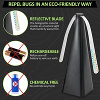 Ventilateur anti-mouches et insectes sans produits chimiques, design animal, avec lames de rechange et support pour usage alimentaire et domestique