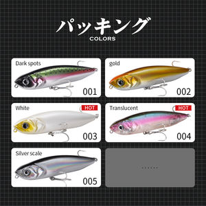 Promotion : Leurre Artificiel Coulant 3D <span class=keywords><strong>de</strong></span> 120mm et 32g pour Pêche en Mer, Truite, Carpe - Isca Artificial Pencil Pesca Wobblers - Product Image 5