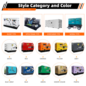 เครื่องกำเนิดไฟฟ้าแบบพกพา 12kW 25kW 50kW สำหรับใช้ในบ้าน กำลังไฟฟ้าสูง สำหรับเชิงพาณิชย์ ระบบระบายความร้อนด้วยน้ำ รุ่น PLR-LKD50Y4 ดีไซน์เงียบ เสียงเบา - Product Image 6