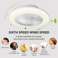 La mejor calidad, dormitorio moderno, hogar, sala de estar, lámpara Led, ventilador de techo con luz y control remoto