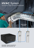Diffuseur d'arômes intelligent CNUS Pro3000, machine à nébulisation CE FCC RoHS, grande couverture pour les lieux commerciaux